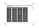 Предварительный просмотр 43 страницы LG DP9821BPM Owner'S Manual