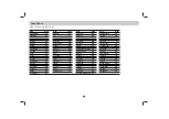 Предварительный просмотр 44 страницы LG DP9821BPM Owner'S Manual