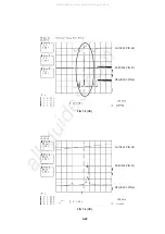 Preview for 31 page of LG DP9821P Service Manual