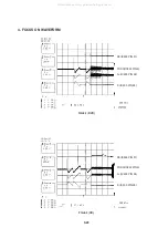 Preview for 32 page of LG DP9821P Service Manual