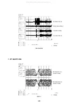 Preview for 34 page of LG DP9821P Service Manual