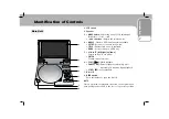 Предварительный просмотр 7 страницы LG DP9911BPM Owner'S Manual