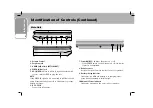 Предварительный просмотр 8 страницы LG DP9911BPM Owner'S Manual