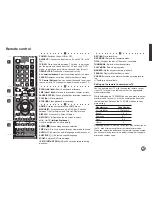 Preview for 7 page of LG DR-389 Manual