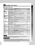 Предварительный просмотр 11 страницы LG DR-80BW Owner'S Manual