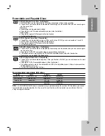 Preview for 5 page of LG DR165 Owner'S Manual