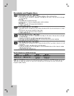 Preview for 6 page of LG DR265 Owner'S Manual