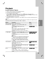 Preview for 23 page of LG DR265 Owner'S Manual