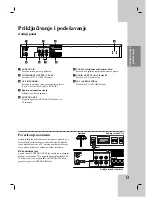 Предварительный просмотр 150 страницы LG DR275 Owner'S Manual