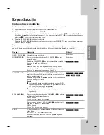 Предварительный просмотр 164 страницы LG DR275 Owner'S Manual