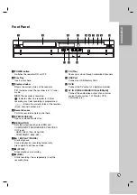 Предварительный просмотр 9 страницы LG DR298H Owner'S Manual