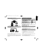 Preview for 13 page of LG DR386D Manual