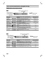 Preview for 28 page of LG dr4810 Owner'S Manual