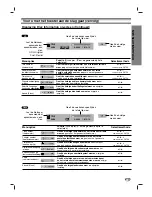 Preview for 29 page of LG dr4810 Owner'S Manual