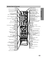 Preview for 13 page of LG DR4912 Owner'S Manual