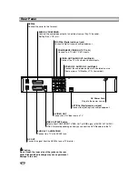 Preview for 14 page of LG DR4912 Owner'S Manual