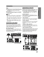 Preview for 15 page of LG DR4912 Owner'S Manual