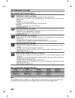 Preview for 4 page of LG DR7621W Owner'S Manual