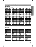 Preview for 51 page of LG DR7621W Owner'S Manual