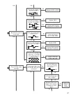 Preview for 42 page of LG DRD-820B Manual