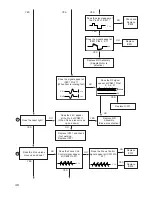 Preview for 43 page of LG DRD-820B Manual