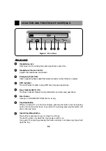 Предварительный просмотр 4 страницы LG DRD-841B Owner'S Manual