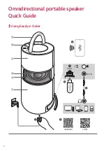 Предварительный просмотр 2 страницы LG DRP4 Owner'S Manual