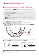 Preview for 12 page of LG DRP4 Owner'S Manual