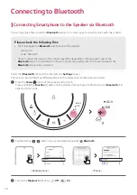 Предварительный просмотр 12 страницы LG DRP4 Owner'S Manual