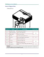 Предварительный просмотр 8 страницы LG DS325-JD User Manual