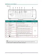 Preview for 10 page of LG DS325-JD User Manual