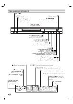 Preview for 6 page of LG DS375 Owner'S Manual