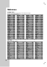 Preview for 53 page of LG DS563X Owner'S Manual