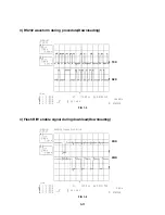 Предварительный просмотр 21 страницы LG DS563X Service Manual