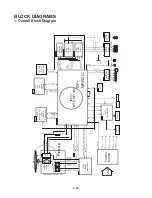 Предварительный просмотр 32 страницы LG DS563X Service Manual