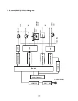 Предварительный просмотр 33 страницы LG DS563X Service Manual