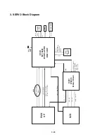 Предварительный просмотр 34 страницы LG DS563X Service Manual