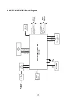 Предварительный просмотр 35 страницы LG DS563X Service Manual