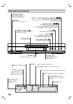 Preview for 6 page of LG DS6522E Owner'S Manual