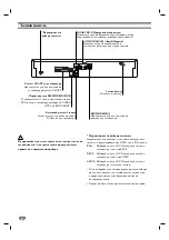 Preview for 8 page of LG DS6522E Owner'S Manual