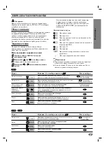 Preview for 11 page of LG DS6522E Owner'S Manual