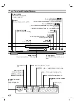 Preview for 31 page of LG DS6522E Owner'S Manual