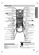 Preview for 32 page of LG DS6522E Owner'S Manual