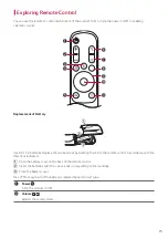 Предварительный просмотр 15 страницы LG DS75Q Owner'S Manual