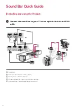 Preview for 2 page of LG DS80QR Owner'S Manual