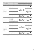 Preview for 15 page of LG DS80QR Owner'S Manual