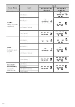 Preview for 16 page of LG DS80QR Owner'S Manual