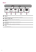 Preview for 24 page of LG DS80QR Owner'S Manual