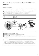 Preview for 9 page of LG DS90QY Owner'S Manual