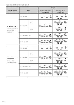 Preview for 14 page of LG DS90QY Owner'S Manual